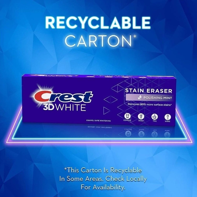 Зубна паста Whitening Toothpaste Crest 3D White Polishing Mint 87г - Зображення 3