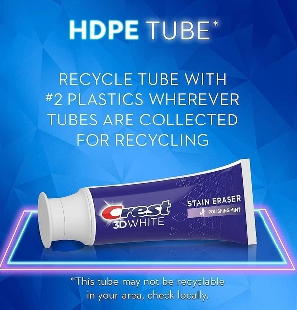 Зубна паста Whitening Toothpaste Crest 3D White Polishing Mint 87г - Зображення 4