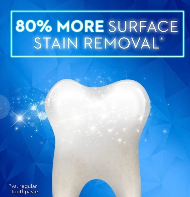 Зубна паста Whitening Toothpaste Crest 3D White Polishing Mint 87г - Зображення 5