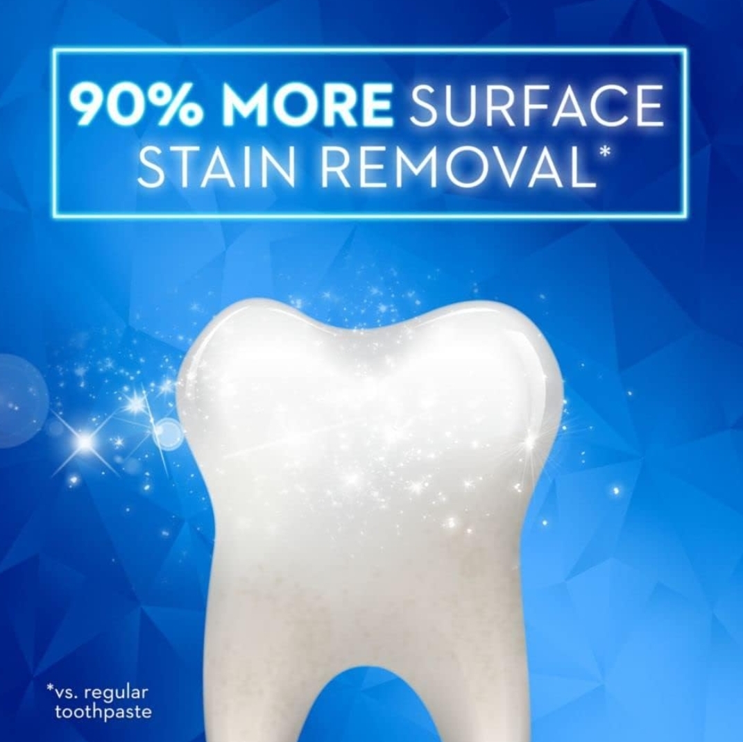 Відбілювальна зубна паста Crest 3D White Radiant Mint Whitening Toothpaste 93г - Зображення 4